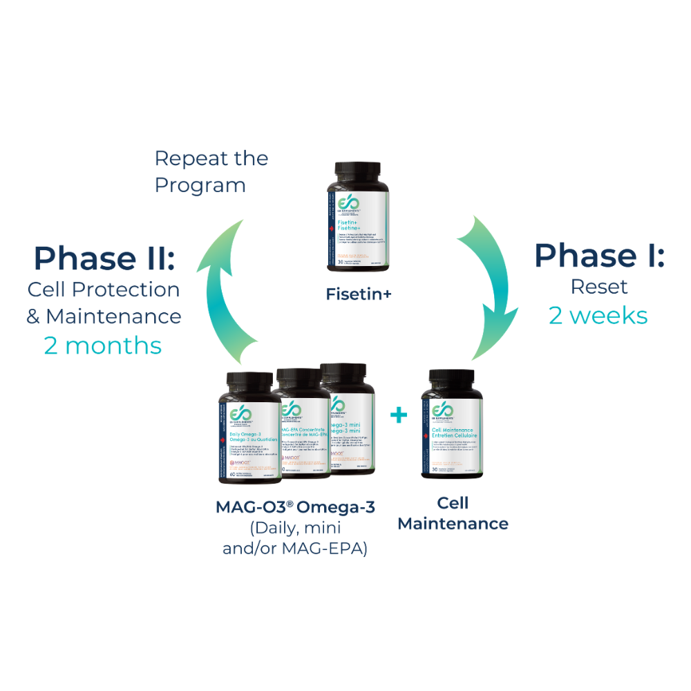 MAG-O3™ MAG-EPA Concentrate
