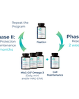 MAG-O3™ MAG-EPA Concentrate