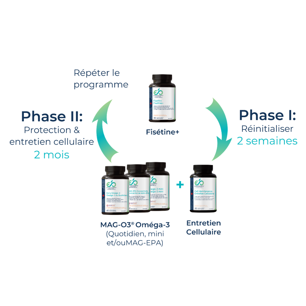 MAG-O3™ MAG-EPA Concentrate