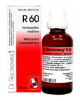 Homeopathic Kit | R-DTX